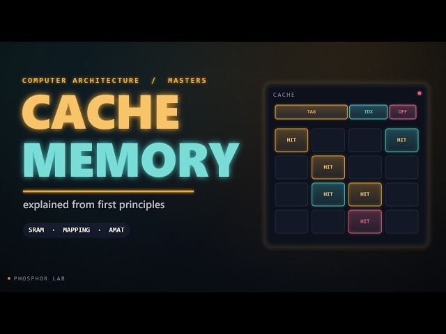 Cache Memory, Explained From First Principles