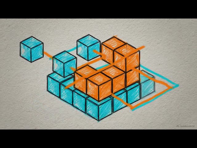 Python Lists – Building a Dynamic Inventory System 8