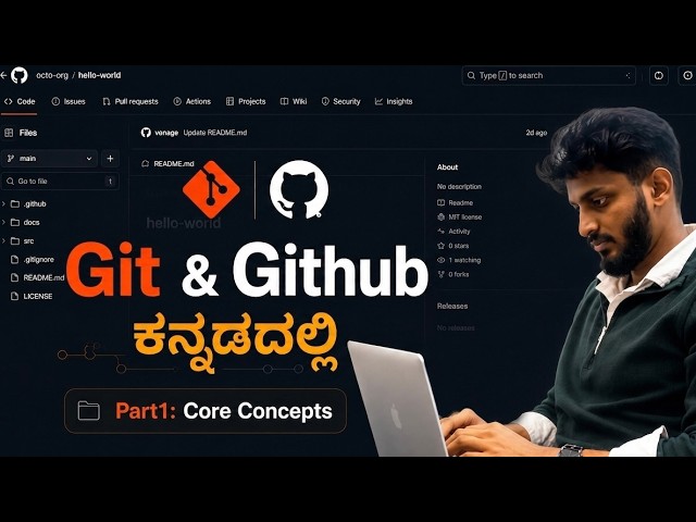 (ಕನ್ನಡ)Git & GitHub Part 1: Core Concepts