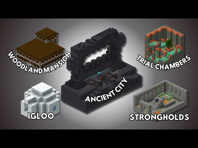 Every Minecraft Structure Explained (Made Simple)