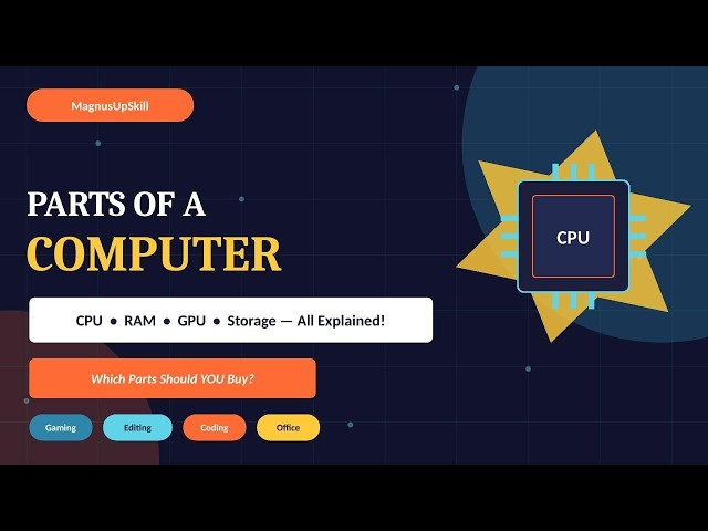 Which PC Parts Should YOU Buy? (Beginner's Guide)