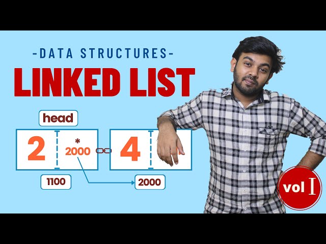 Linked Lists - Implementation - Insertion | Data Structures - 1 | English | Java | code io