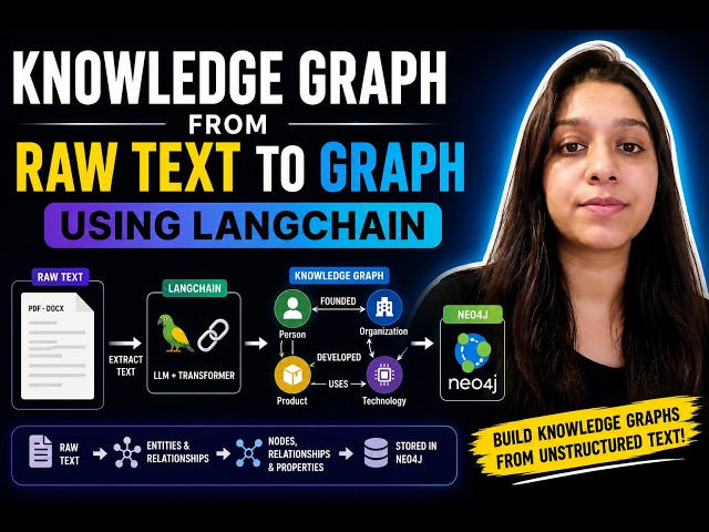 Build a Knowledge Graph using LangChain and Neo4j in 5 minutes
