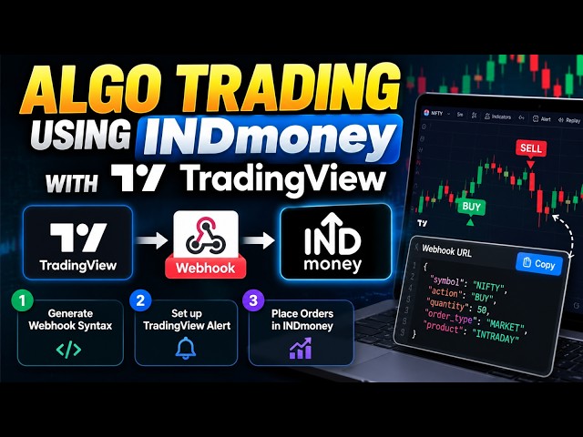 How to Do Algo Trading with IND money & TradingView | IND money Webhook Setup Step-by-Step