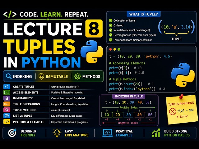 LECTURE 8 – TUPLES IN PYTHON