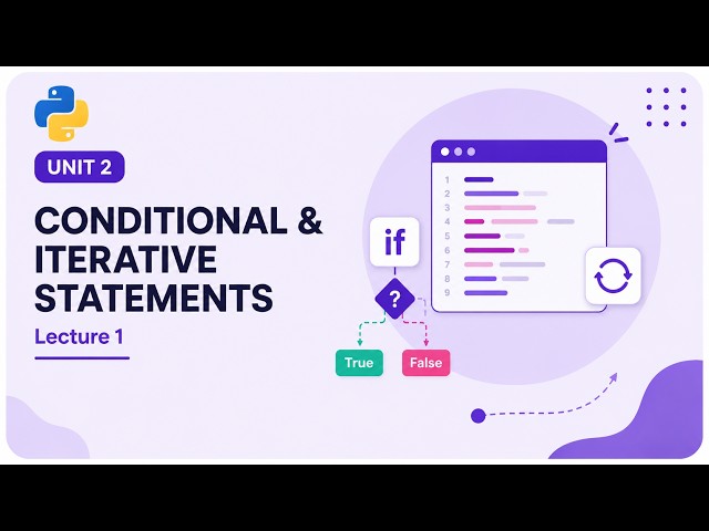 Unit 2,  Conditionals and Iterative Statements, Lecture 1
