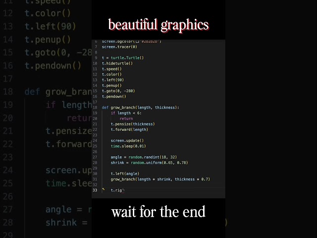 I Didn’t Draw This Tree… Python Did #coding #codingbat #python # #code #codeflow  #javascript