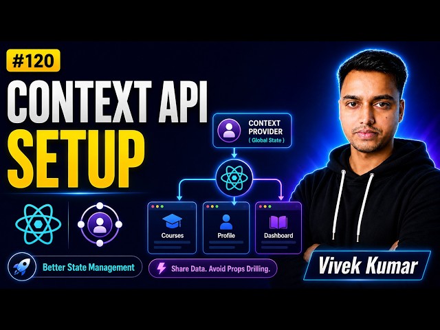 #120 Implementing Context | Context API in React JS | Context API React | Context Api React