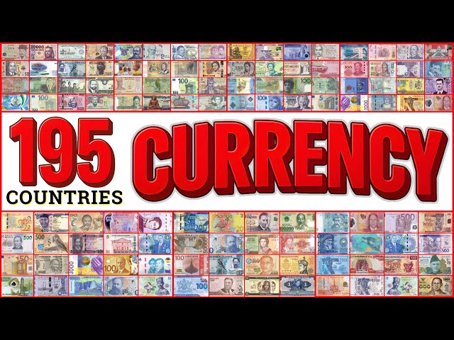 195 Countries, 195 Currencies Explained 🌍💰 | All Countries & Their Currencies