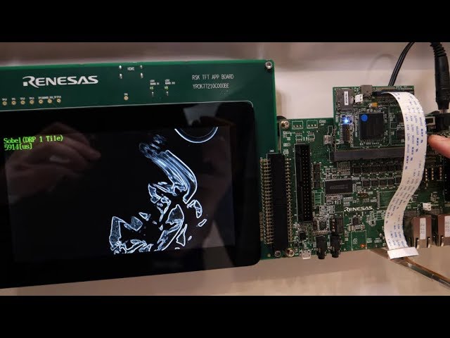 Renesas RZ/A2M e-AI Arm Cortex-A9
