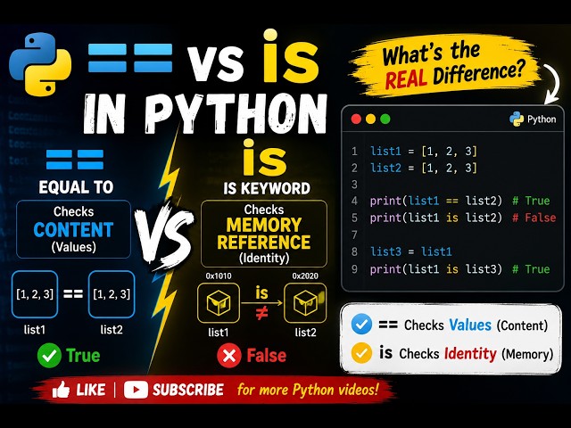 Python == vs 'is' Explained: Don't Make This Beginner Mistake!
