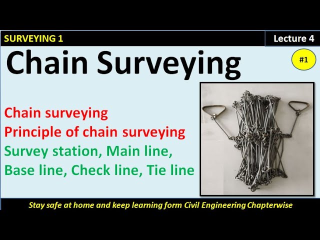 Chain Surveying / Main line / Base line / Check line / Tie line / Survey - Unit -2 -part 1
