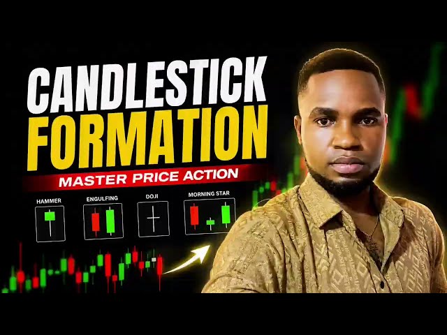 Candlestick Patterns Every Trader MUST Know 🔥 | Price Action Trading