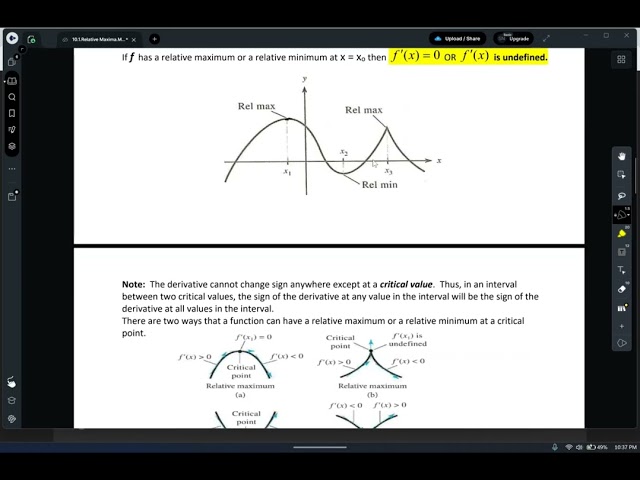 10.1 Relative Maximum and Minimum