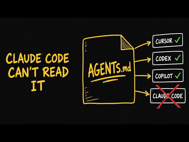 Using Claude Code and Codex on the Same Repo (The Half Nobody Sets Up)