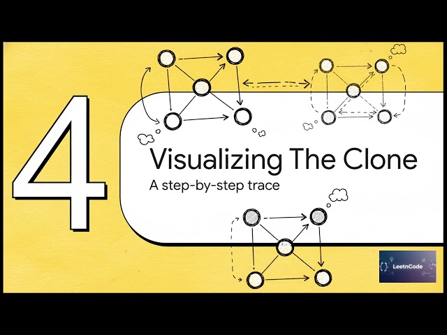 AI Assisted Cracking of LeetCode Clone Graph Problem