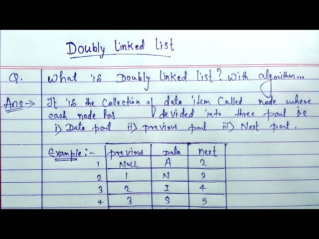Doubly linked list in Data Structure | Doubly linked list algorithm(backward and forward traversing)