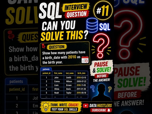 🔥 SQL Interview Question #11 | Can You Count Them? 😱 | 30-Second SQL Challenge #shorts