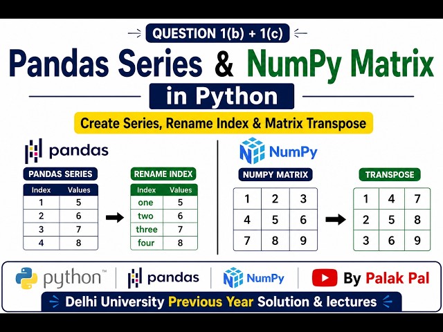 1a & b) Pandas Series & NumPy Matrix in Python | Create Series, Rename Index & Matrix Transpose |