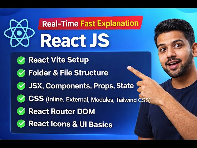 React JS in Real Time ⚡ Fast Explanation of 6 Core Topics | Vite Setup, JSX, Router, CSS