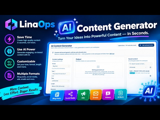 LinaOps AI Content Generator | AI Marketing Content, Copywriting & Automation