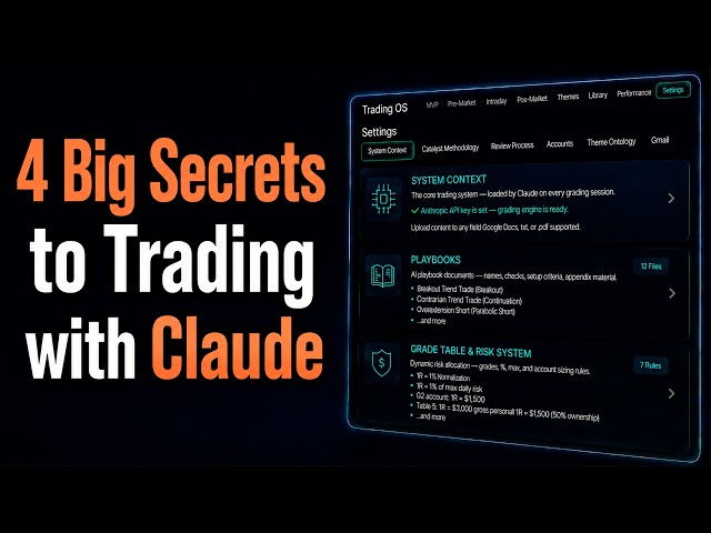 4 Things I Wish I Knew Before Creating My AI Trading Assistant (With Claude Code)