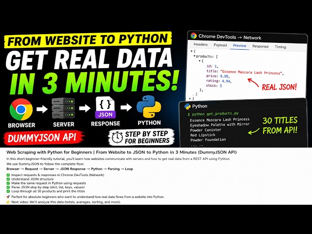 Python API & JSON for Beginners — Part 1: From Website JSON to Python