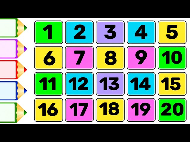 Counting songs for preschool | One two three | 123 numbers #kidssong