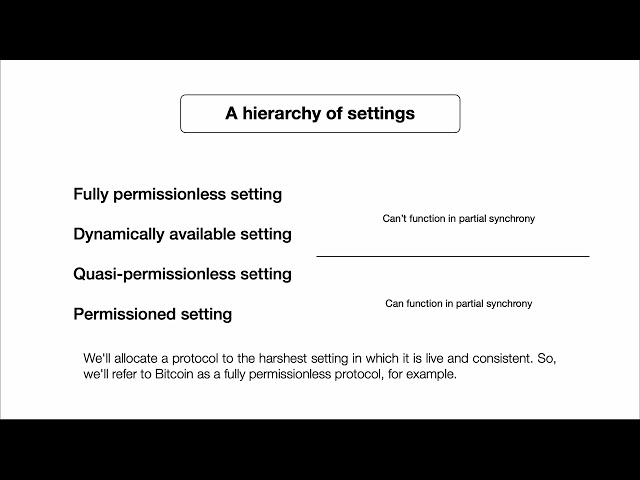 Permissionless Consensus Tutorial (1 of 13)