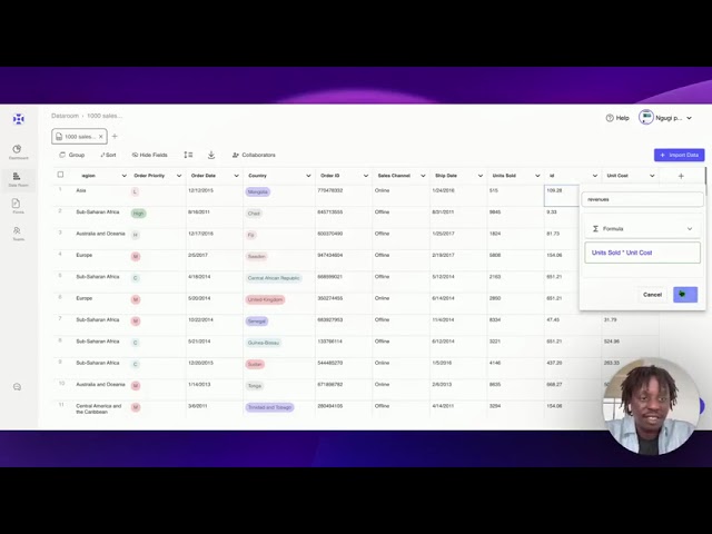 Promptbi dataroom - data management tools