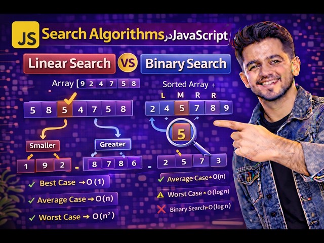 Searching Algorithms in JavaScript | Linear Search vs Binary Search (Step-by-Step Tutorial)