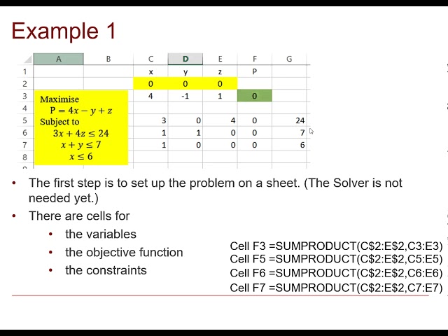 MEI Modelling with Algorithms: Linear programming 2-5