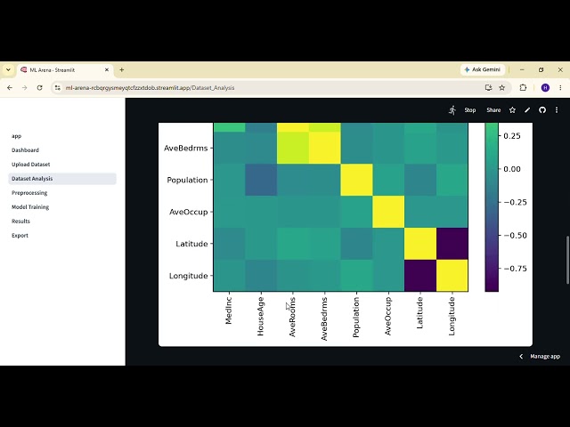 ML Arena | Intelligent Machine Learning Benchmark Platform | Python | Streamlit | Scikit-learn