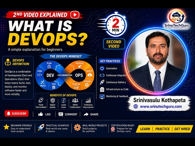 DevOps Full Course for Beginners 2026 | Part 2 - Explained with Real-Time Examples | Part 2