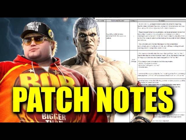 Tekken 8 Bob Patch Notes! Bryan and Lili Nerfs Explained