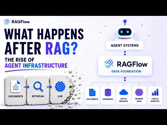 How RAGFlow Powers the Agent Era