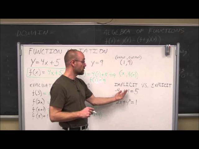 College Algebra: Functions & Function Notation