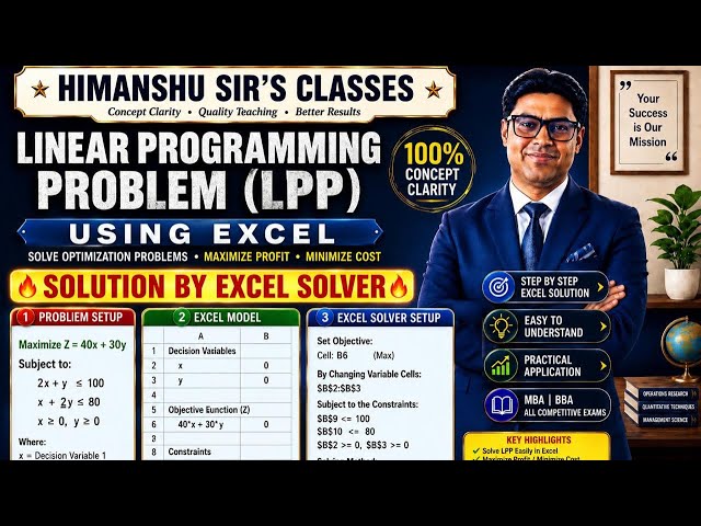 🔥Solve Simplex Method in Excel Solver Fast 🚀 | Linear Programming Problem in QT | Easy Explanation 