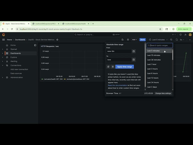 Day 55: Migrating to `ReentrantLock` – Unlocking Hyperscale Concurrency