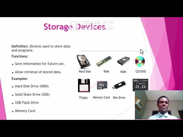 Categories of Hardware Components Explained | Learn ICT With Ralph