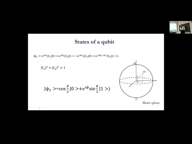 Khrystyna Gnatenko“Fundamentals of quantum programming and quantum computing studies”