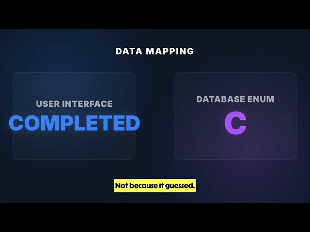 Did you know many NL2SQL systems don't actually know what's in your database?
