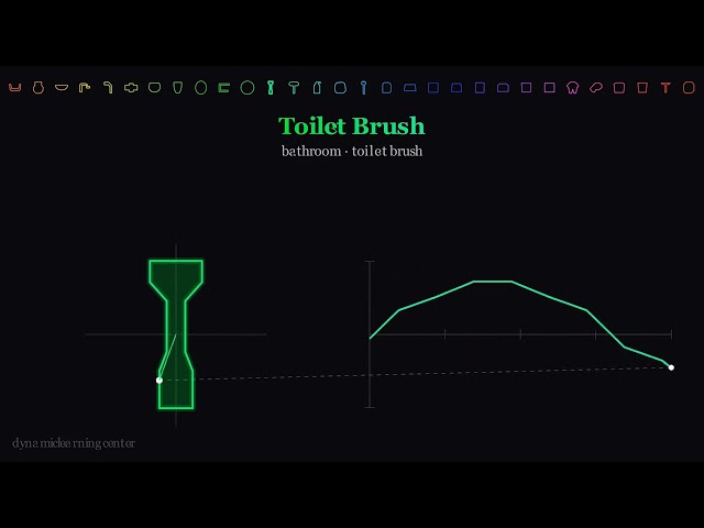 I Turned 30 Bathroom Shapes Into Sound (And it's clean )