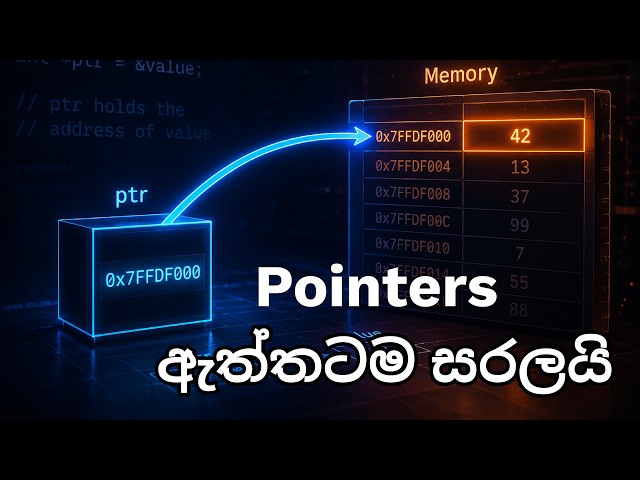 What is a Pointer in C/C++? (Sinhala) | Pointers ගැන ලේසියෙන් ඉගෙන ගමු