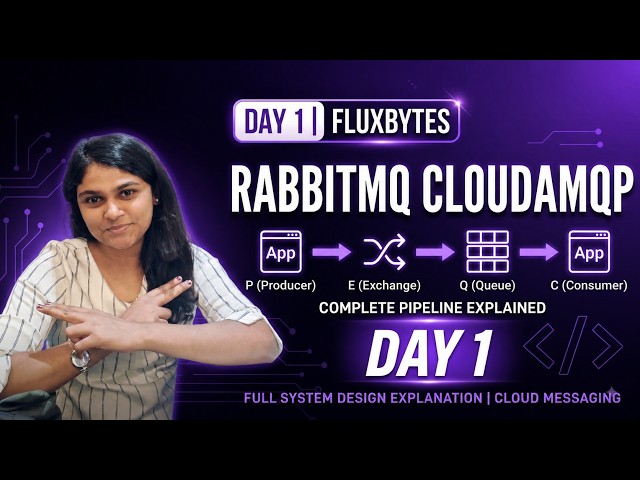 RabbitMQ Part 1 | CloudAMQP Setup | Create Exchange, Queue & Binding | System Design Interview Prep