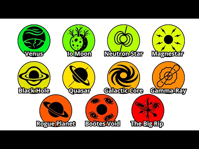 Every SCARY Place In The Universe Explained In 17 Minutes