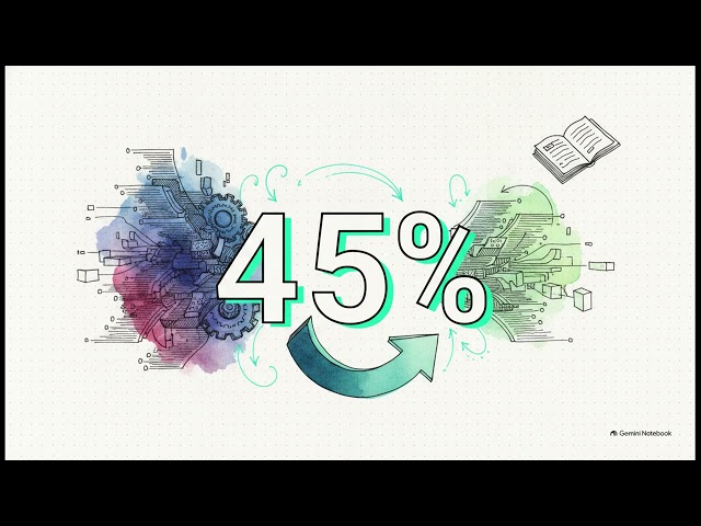 How to Stop Wasting Claude Code Tokens (Save Up to 45%!)