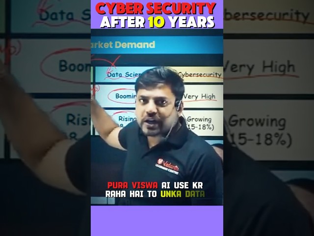 Cybersecurity Banega Future Ka King🫅😲 #shorts #cybersecurity #ai #career #jee2026 #engineering