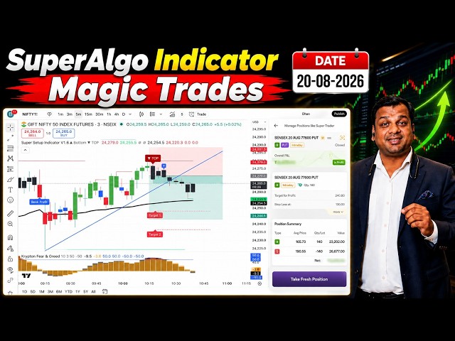 Best Buy Sell Indicator tradingview | Most Accurate Indicator | 20 August 2026 Nifty Trading