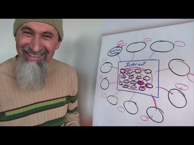 Personal Finance: Cryptocurrencies & Blockchain, How & Why They Work, Visualize Bitcoin Need [ASMR]